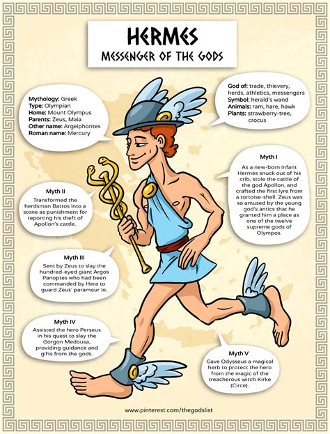 hermes god characteristics|Hermes greek god roman name.